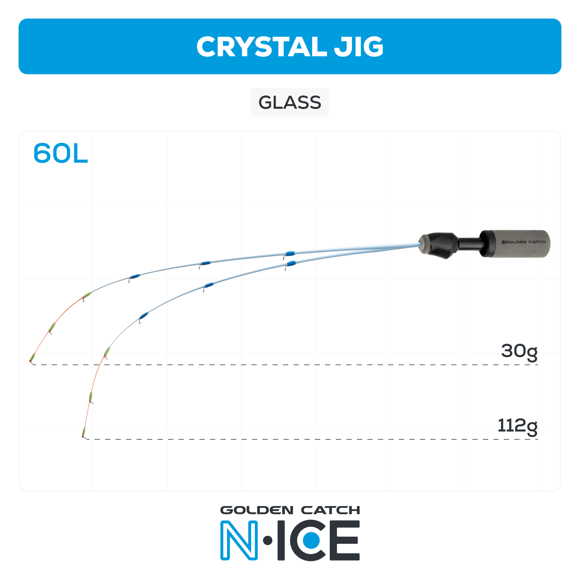 Golden Catch Ice Fishing Rod N-Ice Crystal Jig 60L Glass - Photo №7
