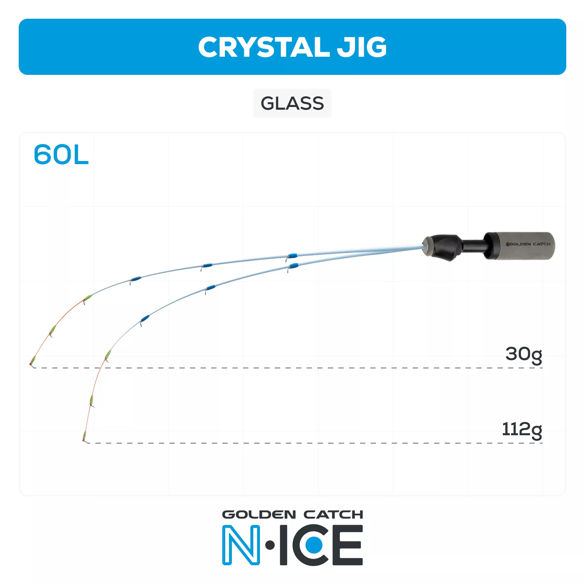 Golden Catch Ice Fishing Rod N-Ice Crystal Jig 60L Glass - Photo №7