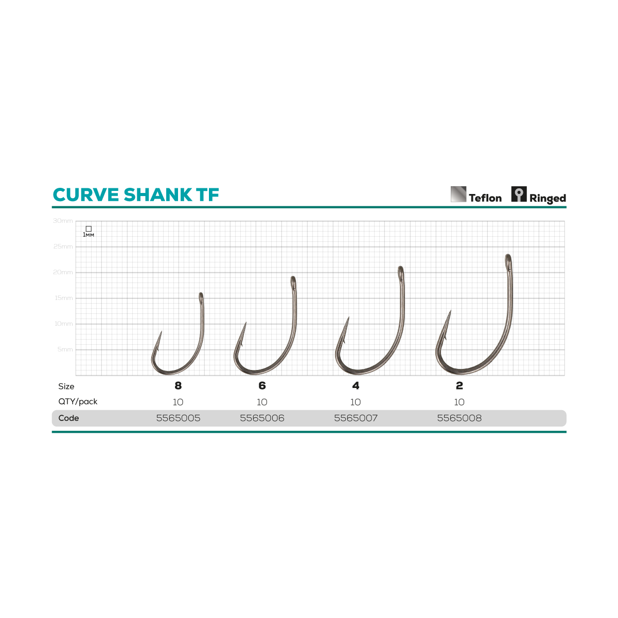 Golden Catch G.Carp Hook Curve Shank TF - Photo №1
