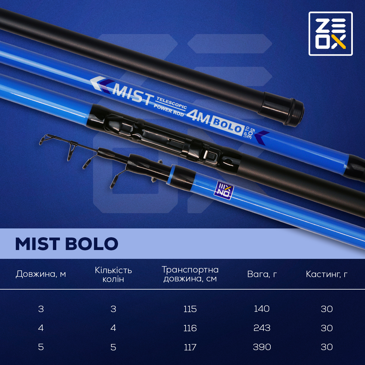 ZEOX Rod Mist Bolo - Photo №6